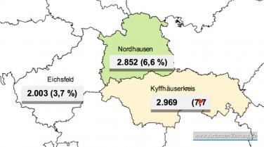 Niedrigste Arbeitslosigkeit seit 1990