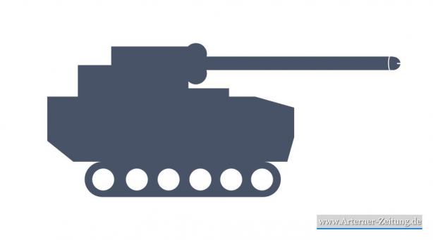Haushalt 2020: entfesselte Steigerung des Militäretats 