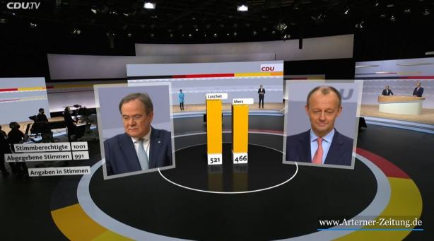 Neuer CDU- Vorsitzender gewählt