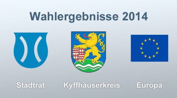 Ergebnisse Wahl 2014