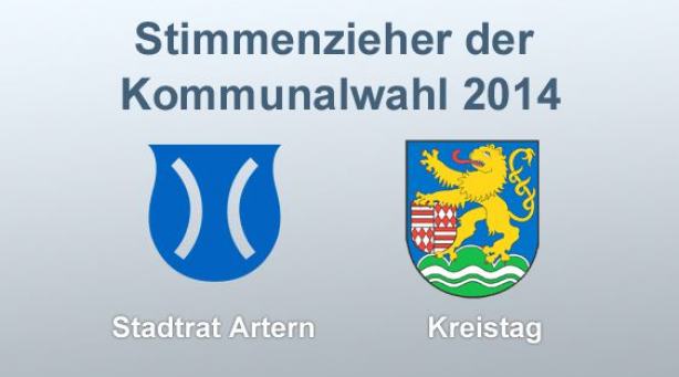 Wer die meisten Stimmen bekam